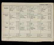 file details