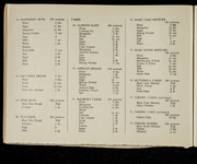 file details