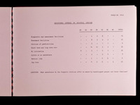 file details