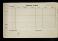 file details