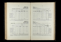 file details