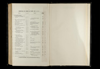 file details