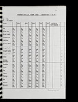 file details