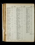 file details