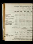 file details