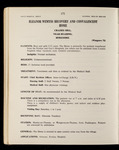 file details
