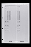 file details
