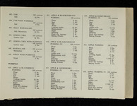 file details