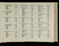 file details