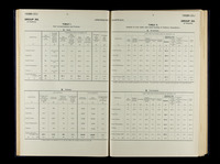file details