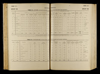 file details