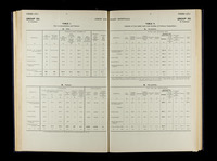 file details