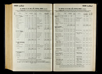file details
