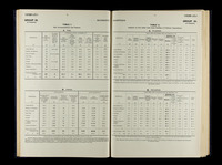 file details