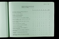 file details