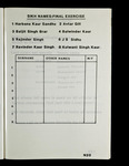 file details