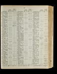 file details