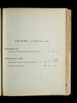 file details