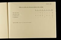 file details