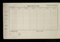 file details