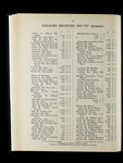 file details