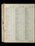 file details