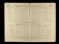 file details