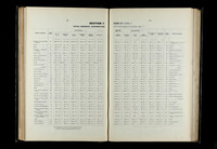 file details