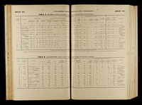 file details