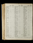 file details