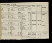 file details