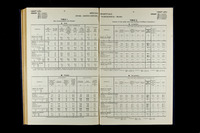 file details