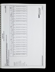 file details