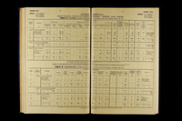 file details