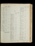 file details