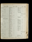 file details
