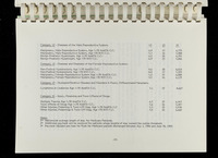 file details