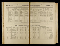 file details