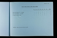file details