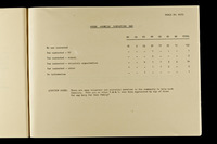 file details