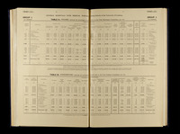 file details