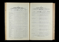 file details