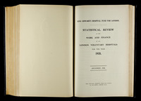 file details