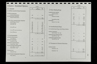 file details