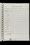 file details