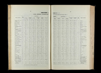 file details