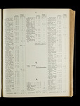 file details