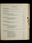 file details