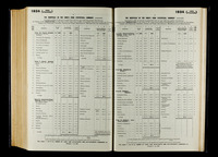 file details