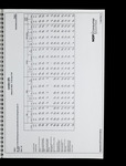 file details